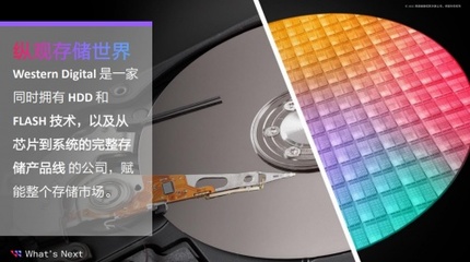 挖掘数据价值,西部数据推动数造辉煌多ZB时代