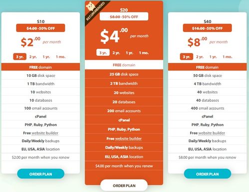 Hostens美国虚拟主机限时5折优惠，月费仅2美元起